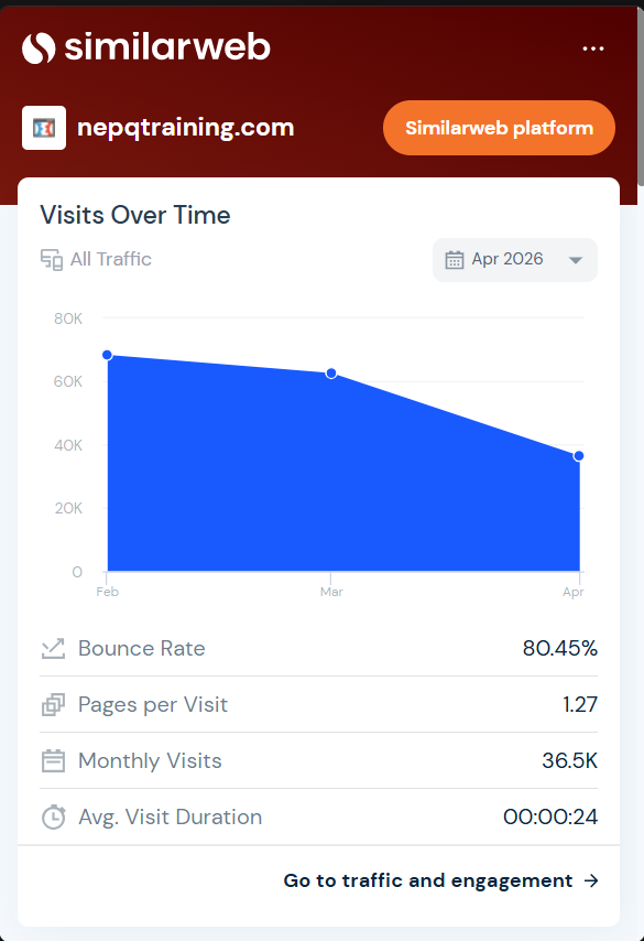 Snapshot SimilarWeb do nepqtraining.com — 36.5K visitas mensais, bounce 80.45%, duração 24s