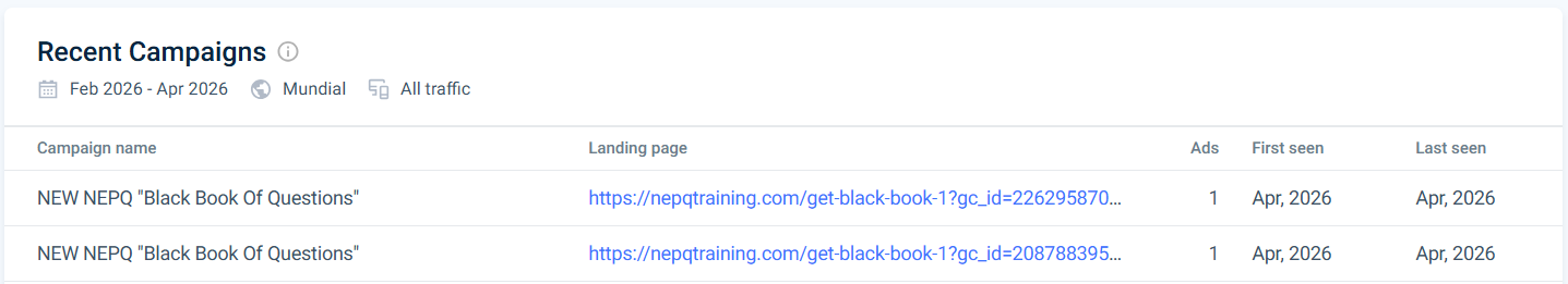 Campanhas recentes: NEW NEPQ Black Book Of Questions, 2 instâncias com gc_ids diferentes apontando pra /get-black-book-1